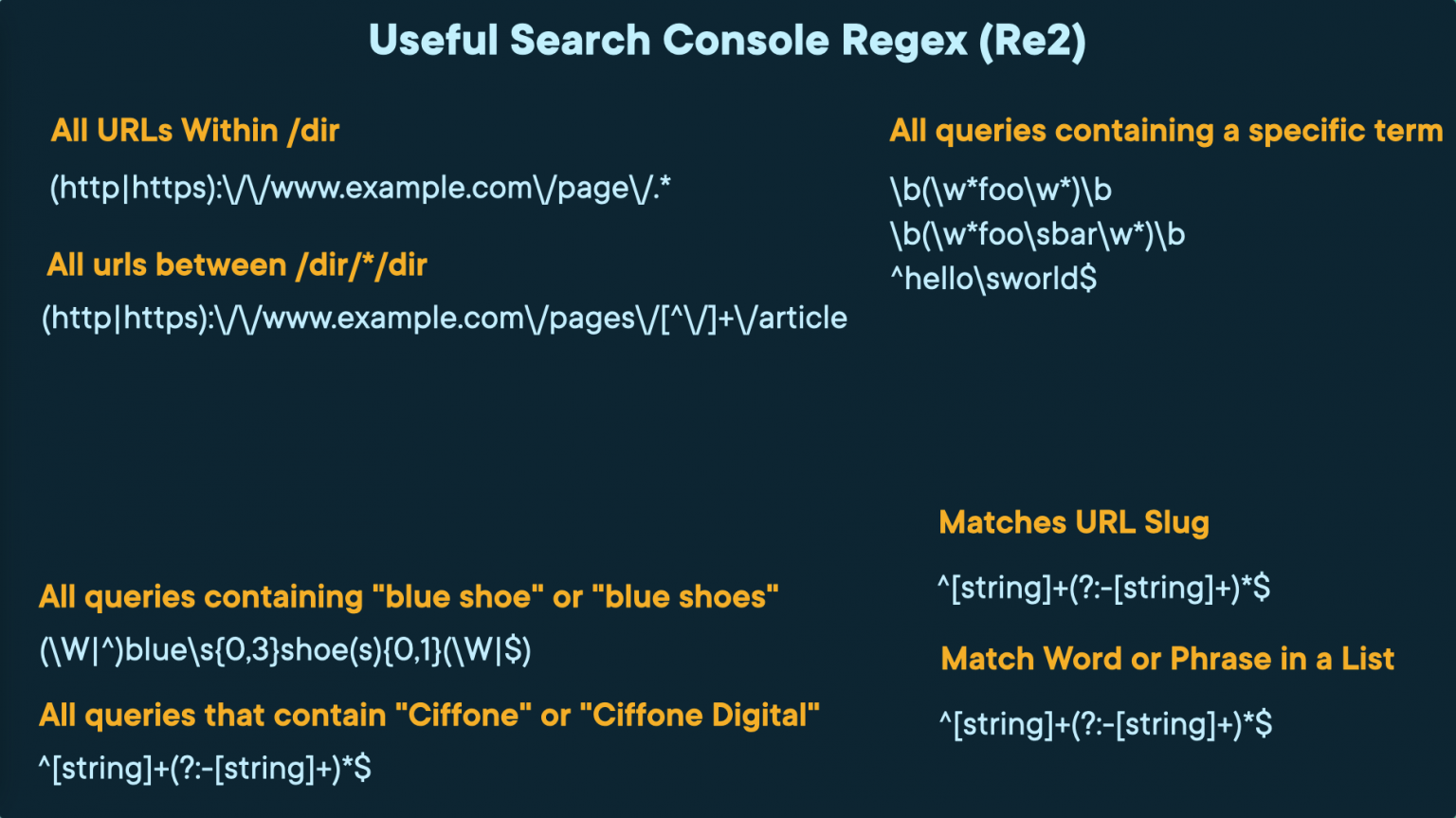 useful-google-search-console-regex-re2-that-i-use-every-day