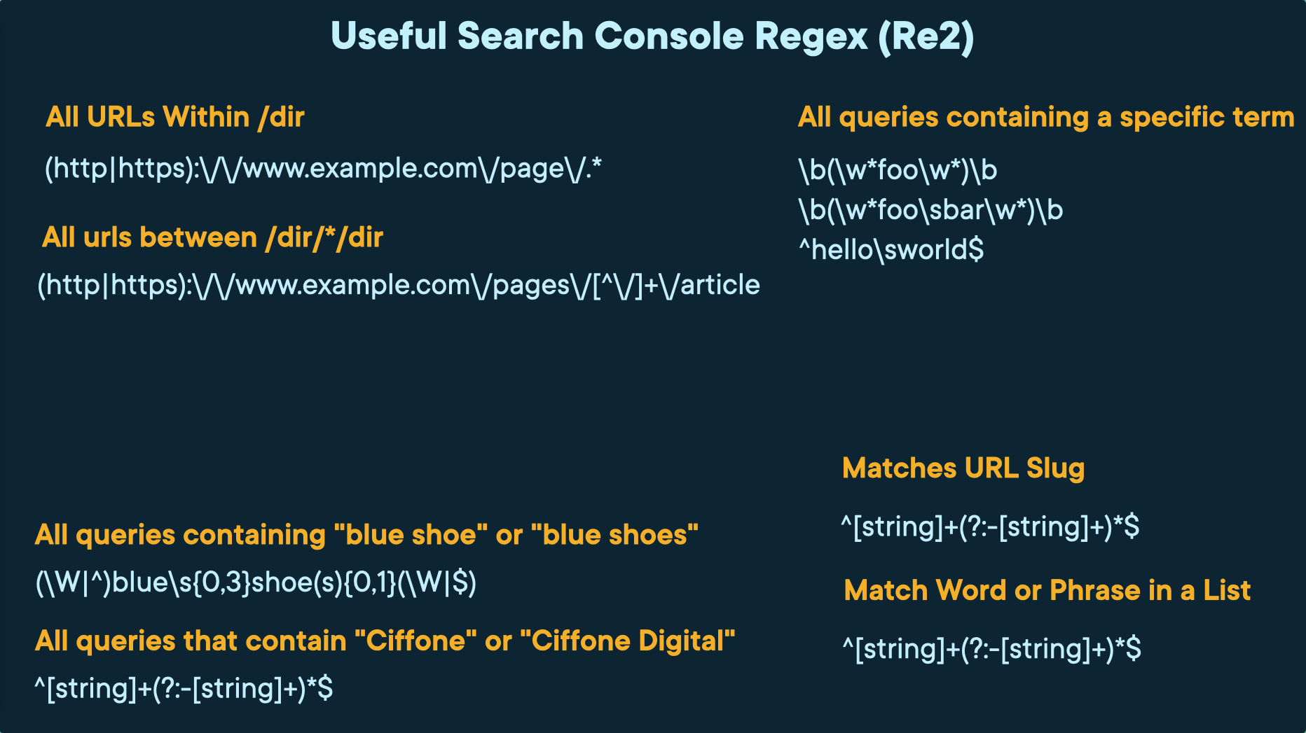 most useful search console